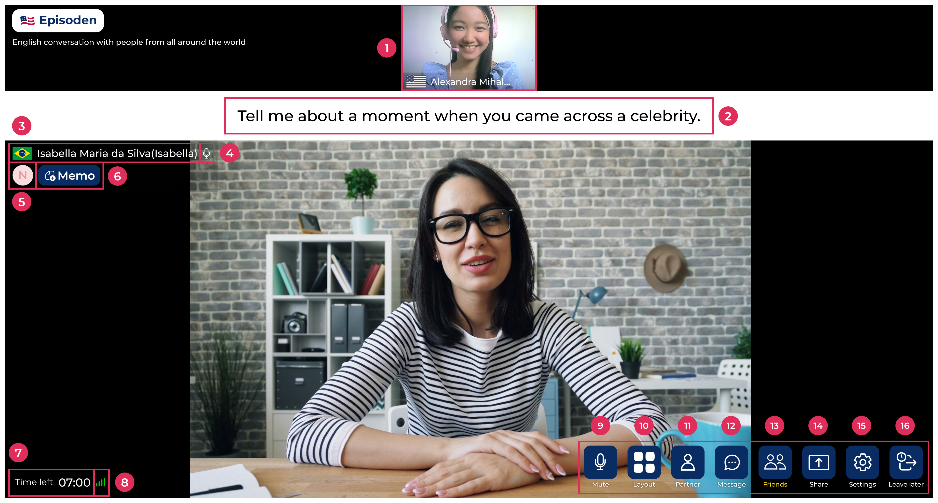 What features are available on the Episoden conversation screen?